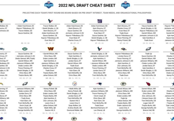 2018 nfl draft cheat sheet printable